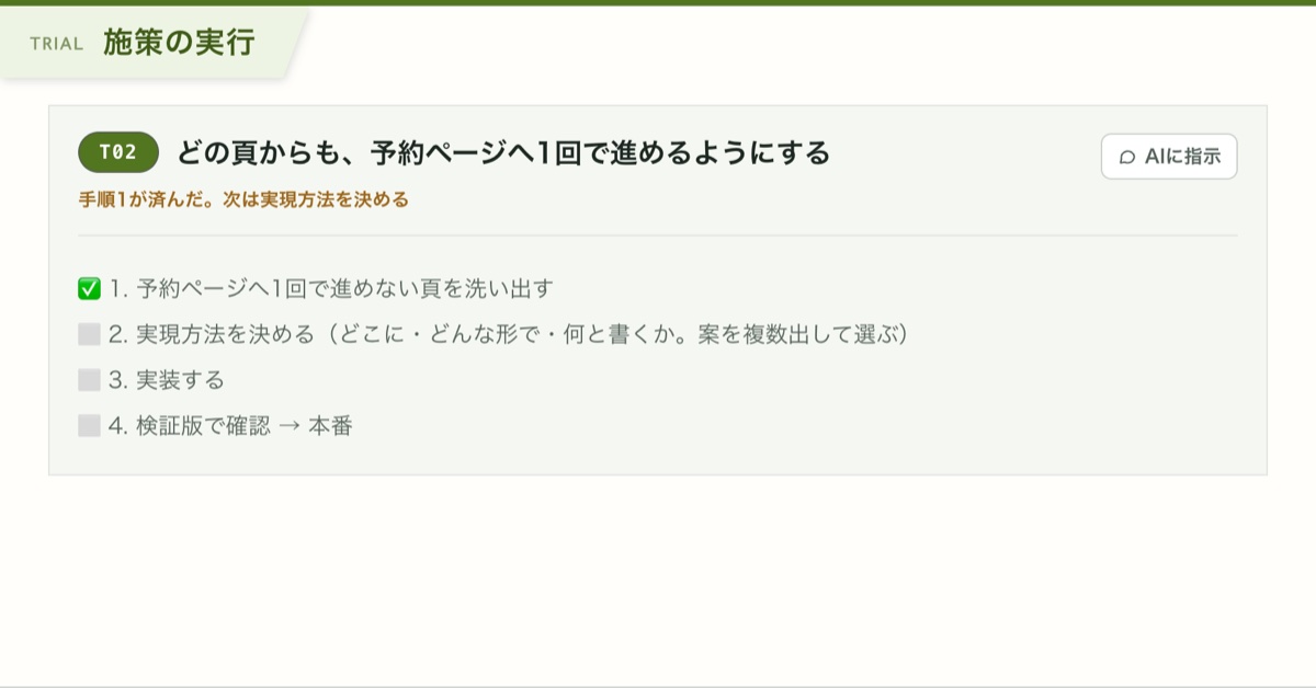 施策の実行。どの頁からも予約ページへ1回で進めるようにする。手順1が済み、次は実現方法を決める
